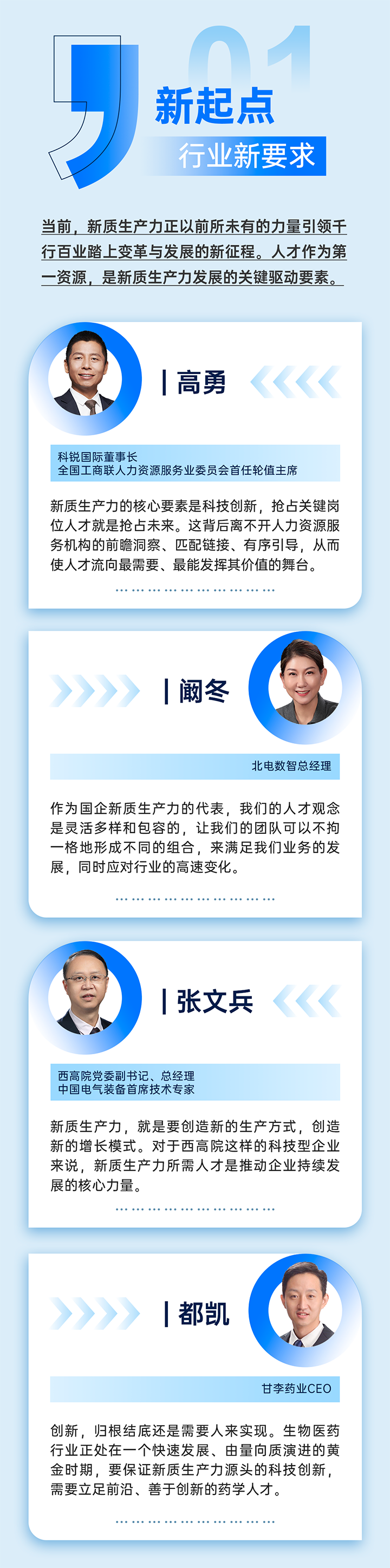 作为新质生产力领域代表的央国企、科研院所、标杆民营企业及人力资源服务业如何加快构建新质生产力人才供应链