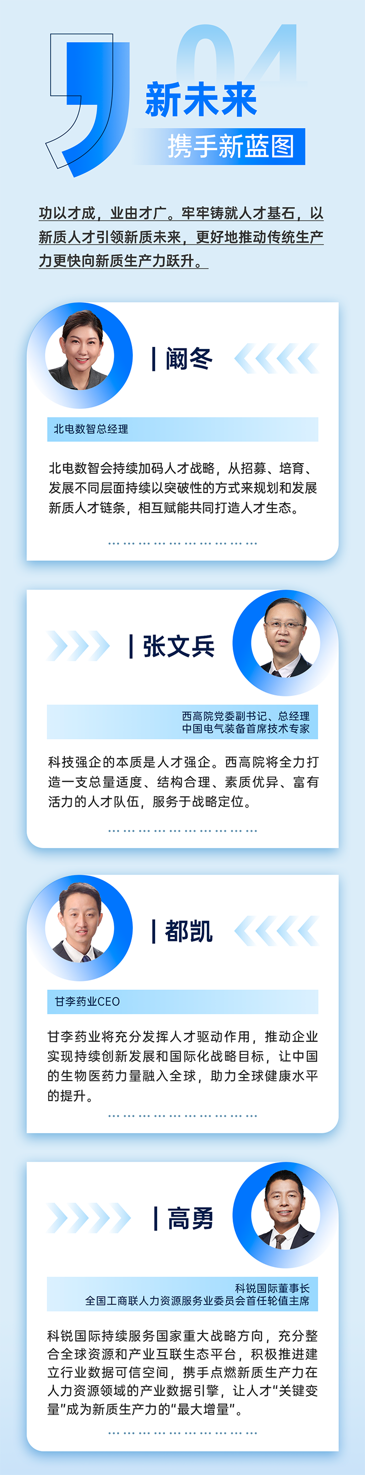 作为新质生产力领域代表的央国企、科研院所、标杆民营企业及人力资源服务业如何加快构建新质生产力人才供应链